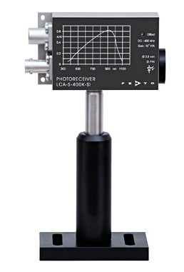 LCA-S-400K係列光(guang)接(jie)收器