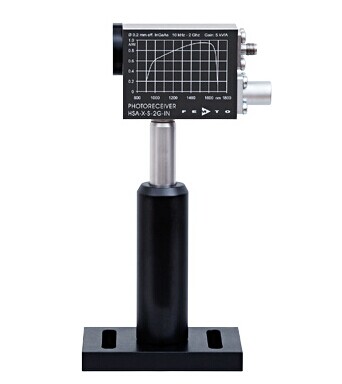 HSA-X-S係(xi)列超快(kuai)速(su)光接(jie)收(shou)器