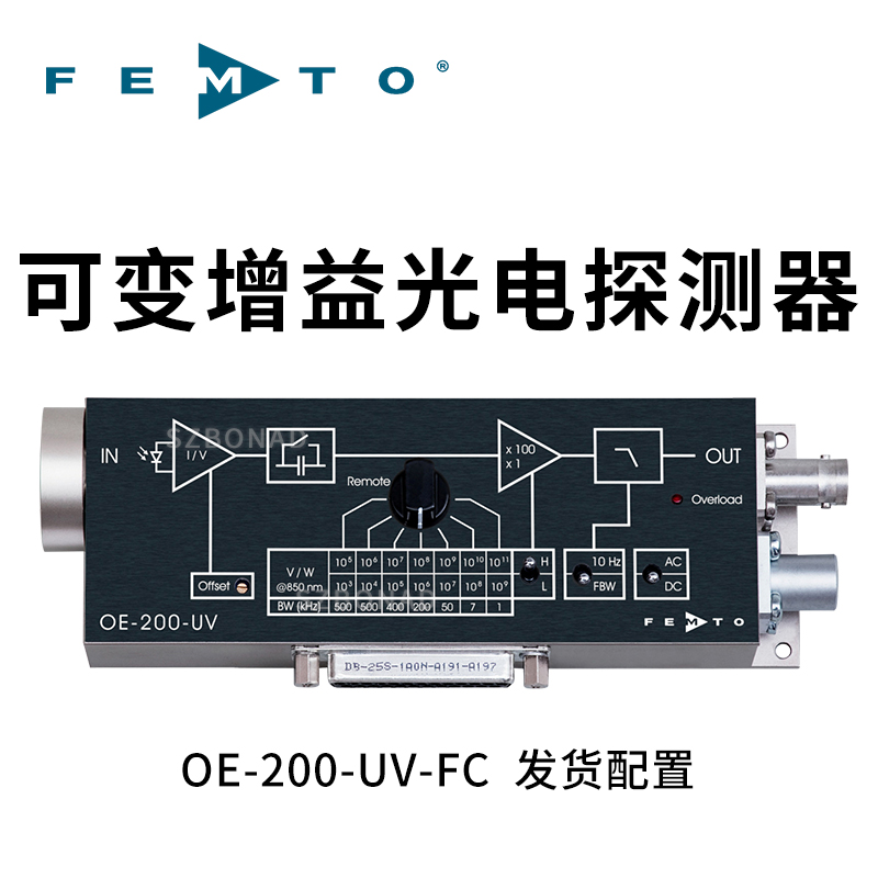 OE-200係列可變增益光接收器—快速光功率(lv)計