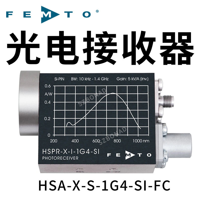 HSA-X-S係列光電接(jie)收器(qi)